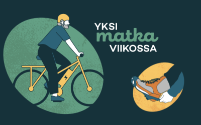 Yksi matka viikossa kampanjan ilmeellä tehty kuva. Kuvassa teksti yksi matka viikossa, sekä piirretty pyöräilijä ja nastakengän kuva